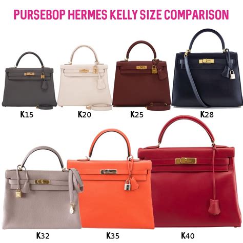 How to Get an Hermès Birkin or Kelly Bag: Expert Advice 